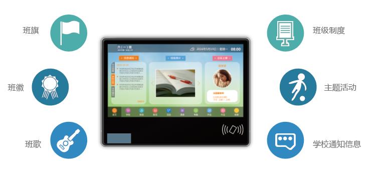 智慧班牌